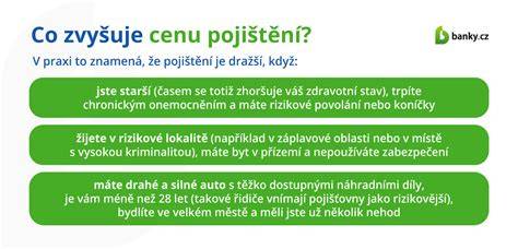 Infografika: Co ovlivňuje cenu povinného ručení a jak ji číst