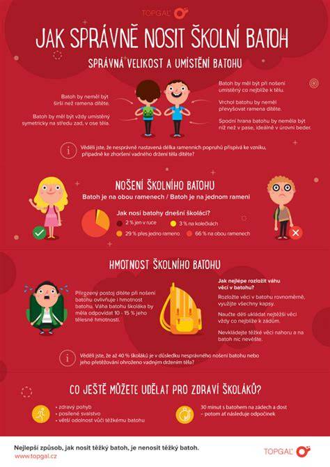 Infografika: Jak správně napínací kolo zajišťuje napětí pásového pohonu a proč je důležité