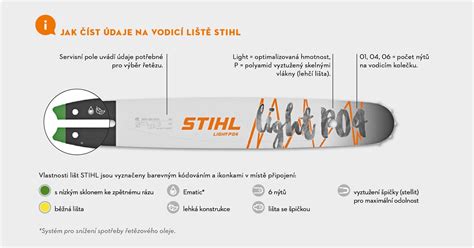 Infografika: Jak vybrat správnou délku a rozteč lišty pro vaši pilu