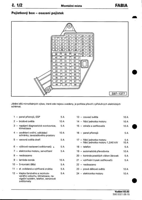 schéma demontáže zadního sedadla Felicia