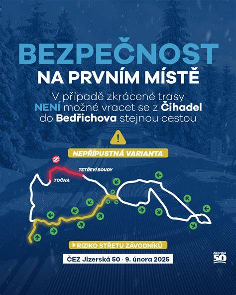 Schéma výběru dezénů podle jízdních podmínek