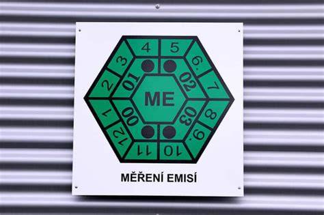 obrázek: schéma průběhu měření emisí a STK