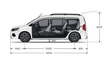 Schéma uspořádání nosičů na Kangoo a fixačních bodů