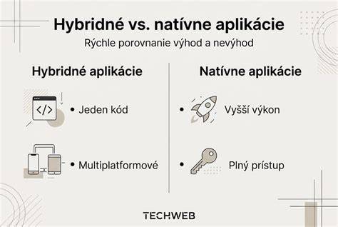 Infografika: princip mechanického přerušovače a jeho výhody
