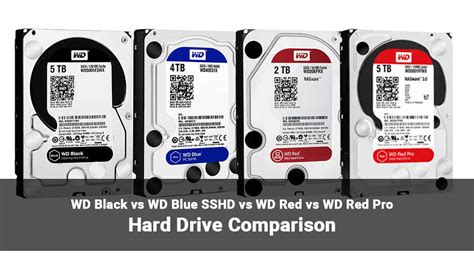 WD Red vs. WD Blue vs. WD Black - rozsah a zátěž