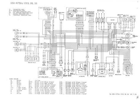 Infografika: Barevné schéma Suzuki GSX-R z roku 1999 a typické rozmístění polepů