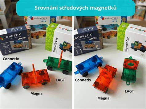 Infografika: srovnání magnetických podvozků a stavitelných podvozků