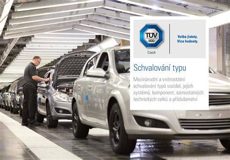 Ofuky oken - homologace TÜV a 8SD