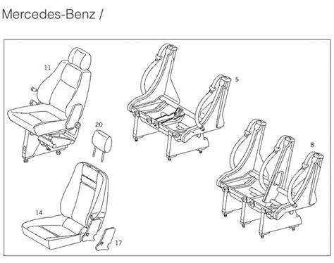 Infografika: Srovnání konfigurací sedadel a jejich flexibilita pro Mercedes-Benz V 280 (W638)