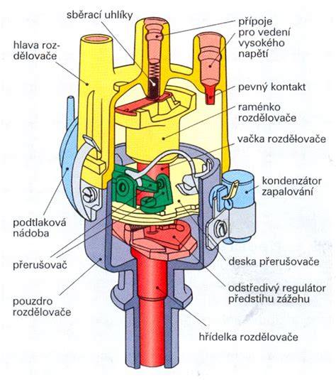 Obr. 2: Elektronické zapalování s VN spínačem