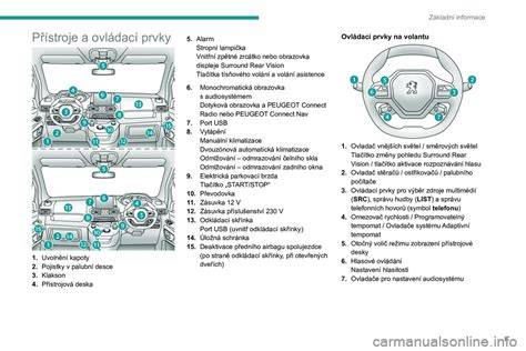Infografika: rozložení palubní desky a základní ovládací prvky Ford Fiesta 2001