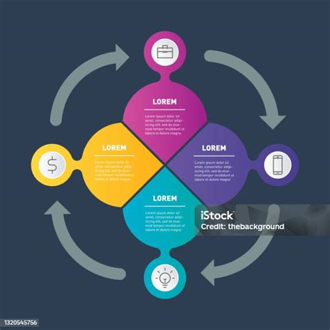 Infografika s ikonami pro různé typy dopravních a nouzových hlášení