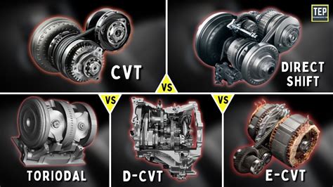 Infografika: Srovnání CVT, e-CVT a mechanických převodovek