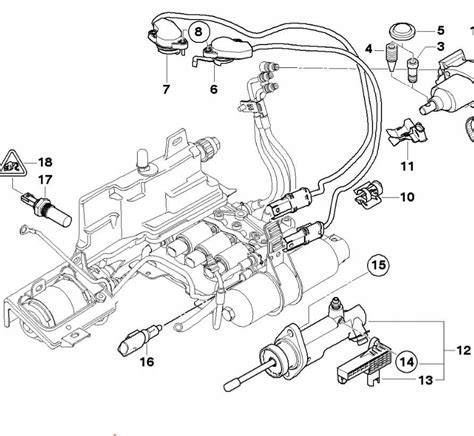 Infografika: Schéma střešních mechanismů E46 a jejich poruch