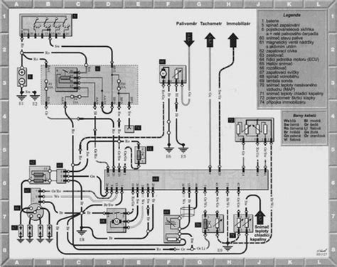 Schéma palubní desky nákladního vozidla Volvo s vyznačeným servisním tlačítkem