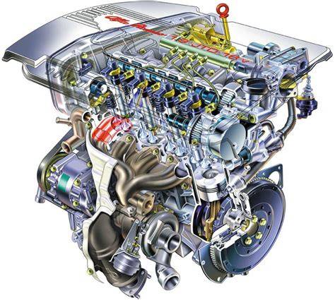 Infografika o motoru Fiat Strada 1.3 JTD