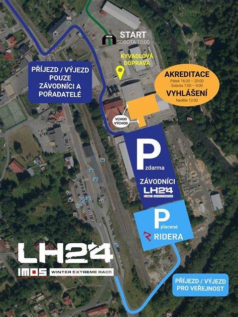 Infografika: Rozdělení sad pneumatik během závodního víkendu a sprintových víkendů