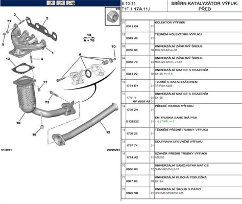 Schéma výfukového systému osobního automobilu s vyznačenými hlavními komponenty: sběrné potrubí, katalyzátor, střední tlumič, koncový tlumič.